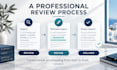 proofread and professionally edit your greek content