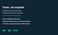 build a verified b2b lead list with emails and phone numbers
