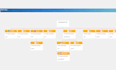 setup perfex crm with custom modules perfex crm saas perfex crm developer