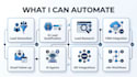 build ai lead generation automation with n8n