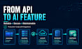 integrate llm apis and ai features into your web application