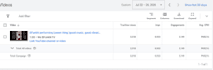 do organic youtube video promotion for channel growth