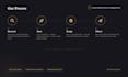 design a professional pitch deck that wins investor confidence