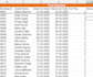 do data cleaning process
