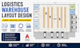 design logistics warehouse layout, storage circulation autocad drawings