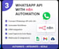 set up whatsapp business API and complete meta verification
