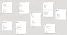 analyse data and create dashboard using power bi