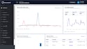 build a full stack web application with laravel PHP and next js