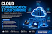 build, design and customize salesforce experience cloud site