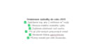professional research and document summaries