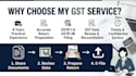 file your gst returns accurately and on time