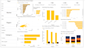 be your power bi expert for interactive dashboard, report and data analysis