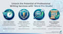 write professional business and finance articles