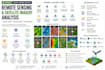 do remote sensing and satellite image analysis using gis and google earth