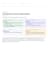advise your micro saas business