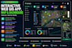 build an interactive gis web app, map and geospatial dashboard
