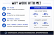 audit and optimize your google ads account