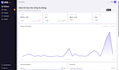 build a modern ecommerce website in react with shopping cart