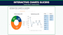 build a professional excel KPI dashboard for your business data