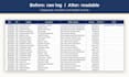 clean, organise and fix your messy spreadsheet