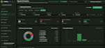 build a responsive admin dashboard and management system