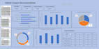 do excel data analysis, cleaning, and dashboard creation