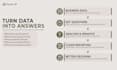 build professional power bi dashboards and business reports