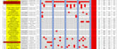 do accurate data entry, typing and retyping