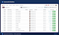 set up and configure your odoo erp with initial customization