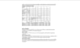 do excel data analysis, dashboard, chart and cleaning data