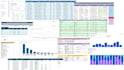 manage your admin, social media, editing and operations