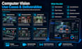 build a custom computer vision and object detection solution
