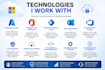 audit and secure your microsoft 365 and entra id environment