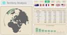 do a interactive sales performance report analysis