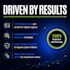 write high converting sales emails and newsletter copy