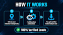 deliver verified real estate leads with contact details