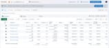 set up and manage google ads for your dental practice
