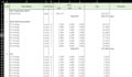 prepare accurate boq and material quantity takeoff