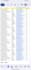fastest data entry, excel data entry, and copy paste jobs