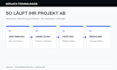 automate a manual business workflow