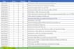 do mental health billing, simplepractice billing and credentialing