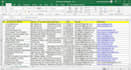 convert PDF to excel, scan pages to excel, google sheet