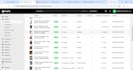 shopify product listing and management