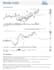 provide professional equity research with valuation