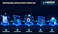 develop whmcs modules, payment gateways, and API integrations