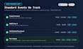 setup meta conversion api, facebook pixel, and ga4 via gtm