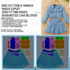 do kids wear pattern making and grading