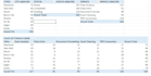 analyze your data in excel