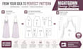 create PDF sewing patterns with grading for your pattern business