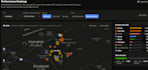 create interactive gis and geospatial data dashboards